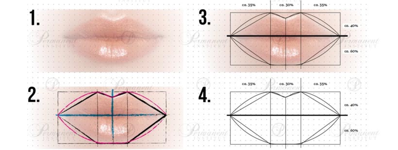 Návod jak nakreslit rty pro permanentní makeup